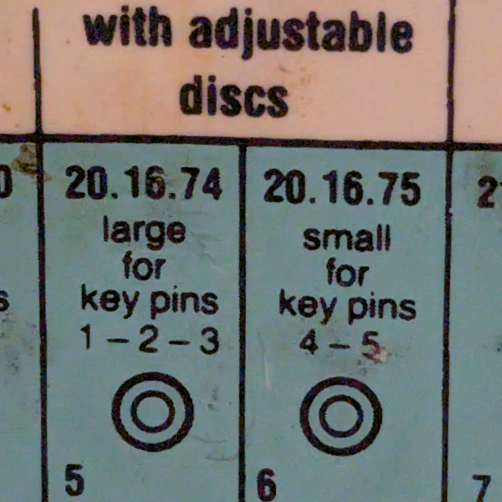 DOM Rattlesnake Driver Pin