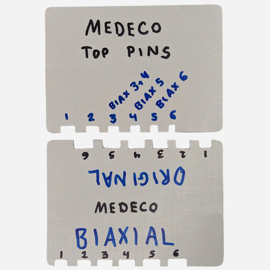 Medeco Pin Gauge Set