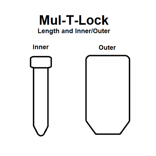 Mul-T-Lock Classic & Interactive Key Pins - 5 Pack